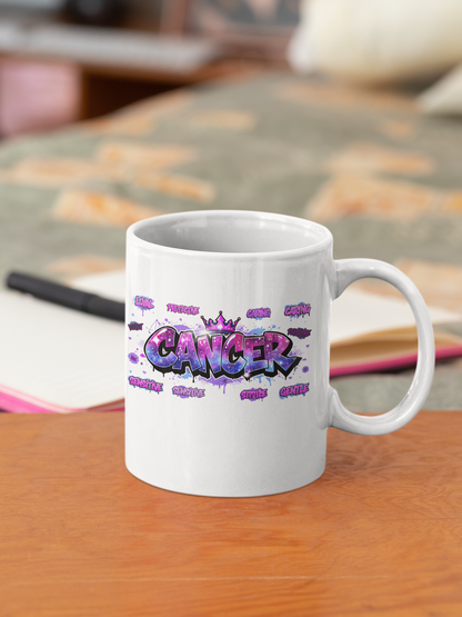 Zodiac-Coffee Mug